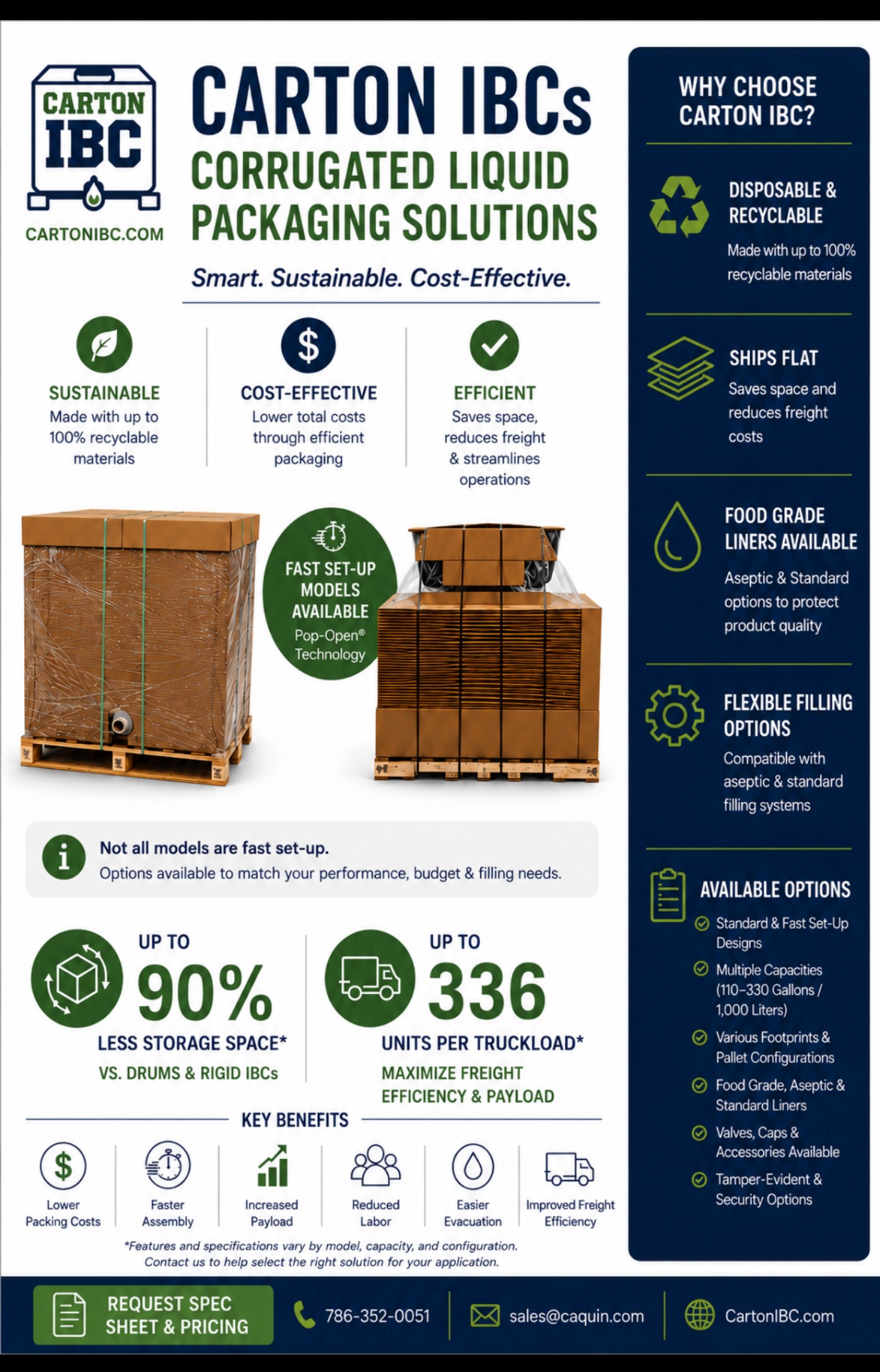 CartonIBC one-page overview: corrugated IBC containers